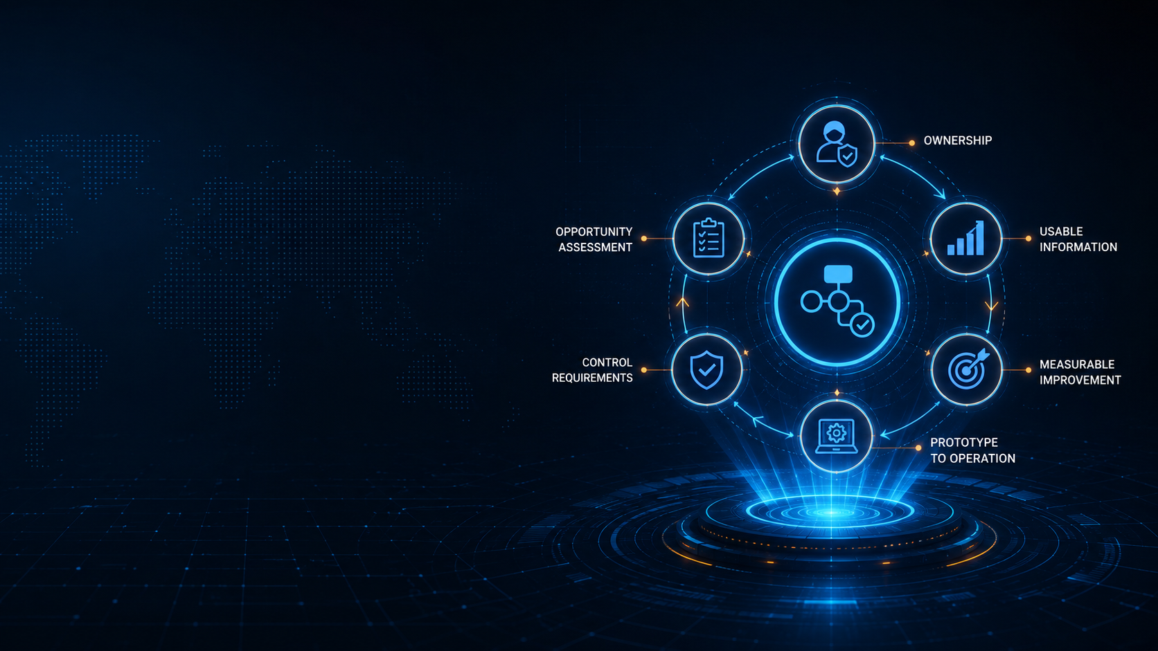 Start with a Valuable Workflow visual banner.